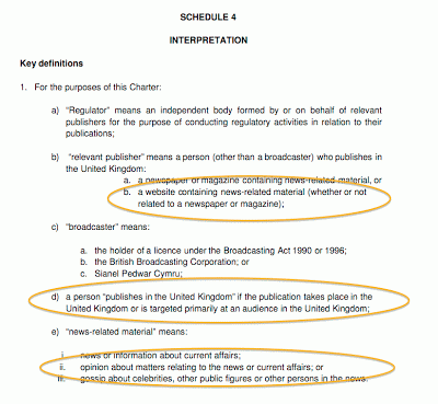 What the charter says